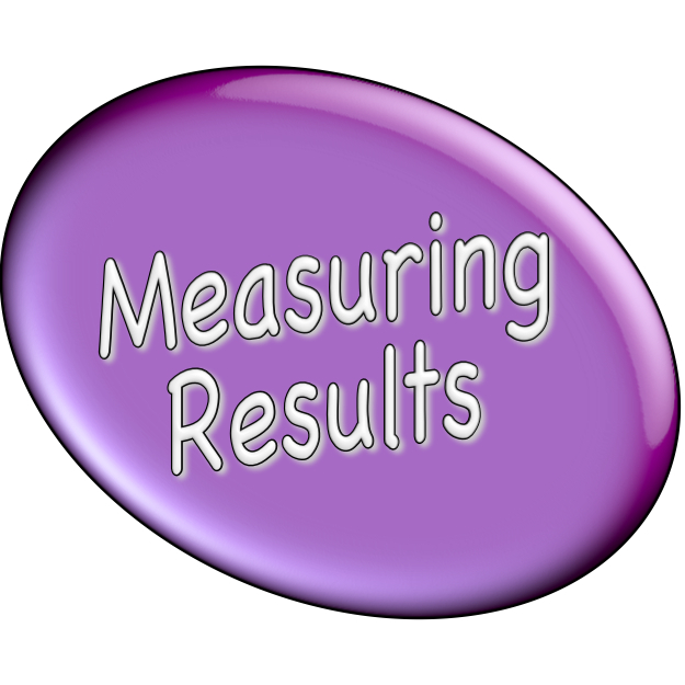 Measuring Progress